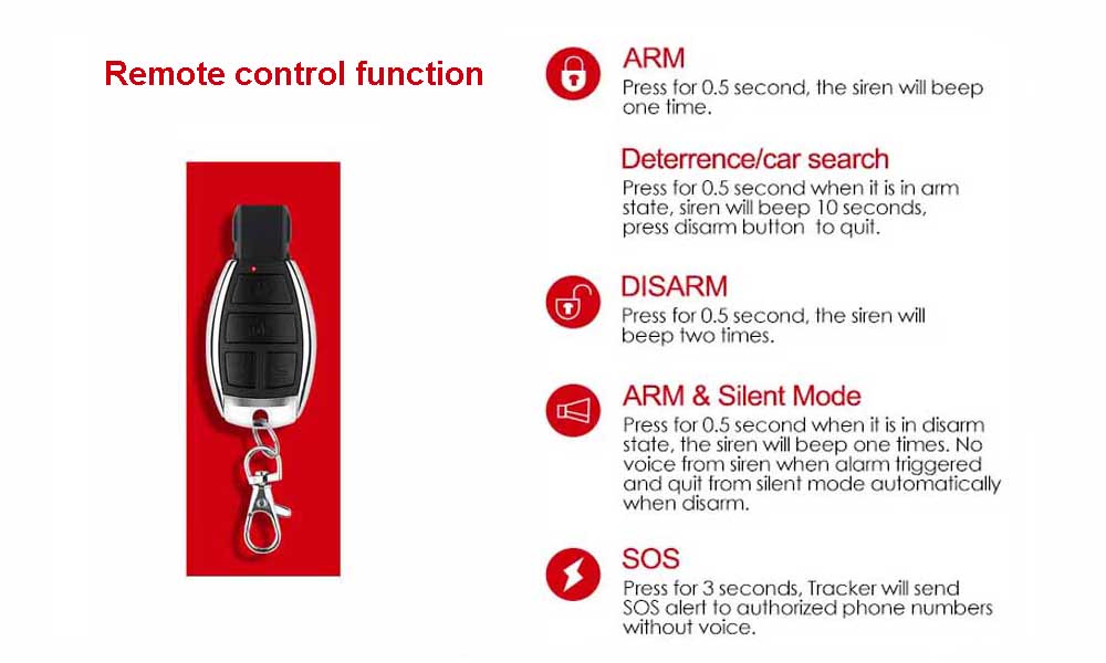 remote function