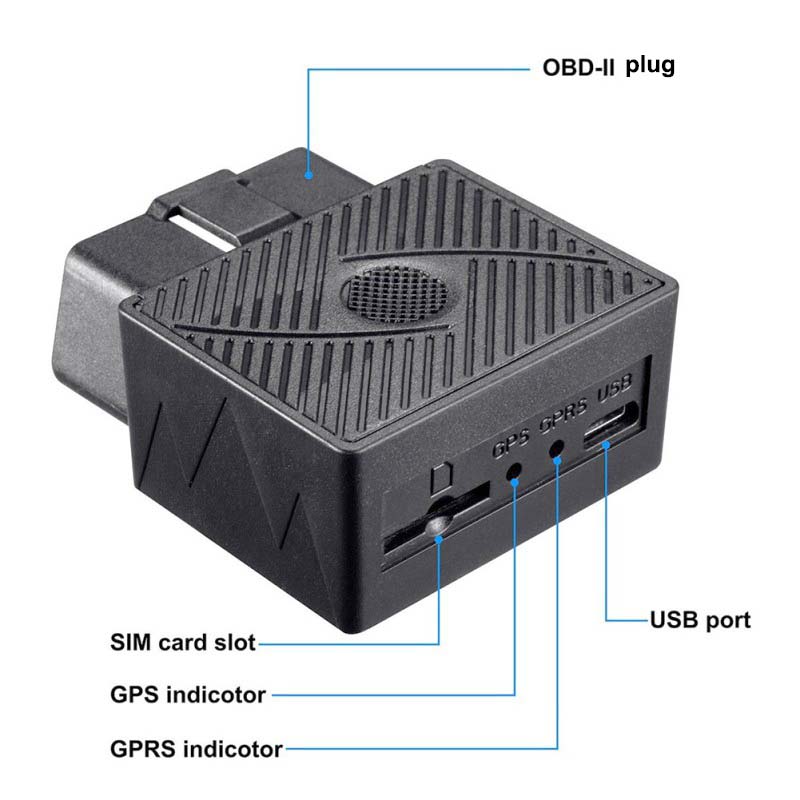 obdii gps tracker